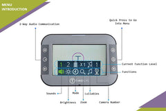Safe-O-Kid video baby monitor two-way audio feature