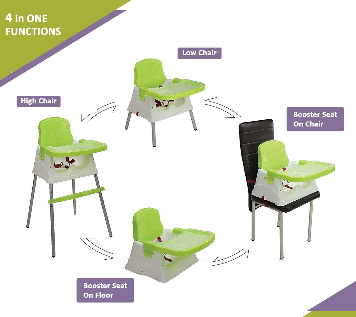 Safe-O-Kid 4-in-1 High Chair with Tray product detail