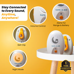 Safe-O-Kid Premium Quality Audio Baby Monitor with Batteries, Digital & Wireless