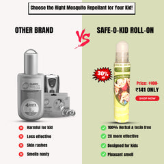 Safe-O-Kid Herbal Mosquito Repellent Roll-On feature guide