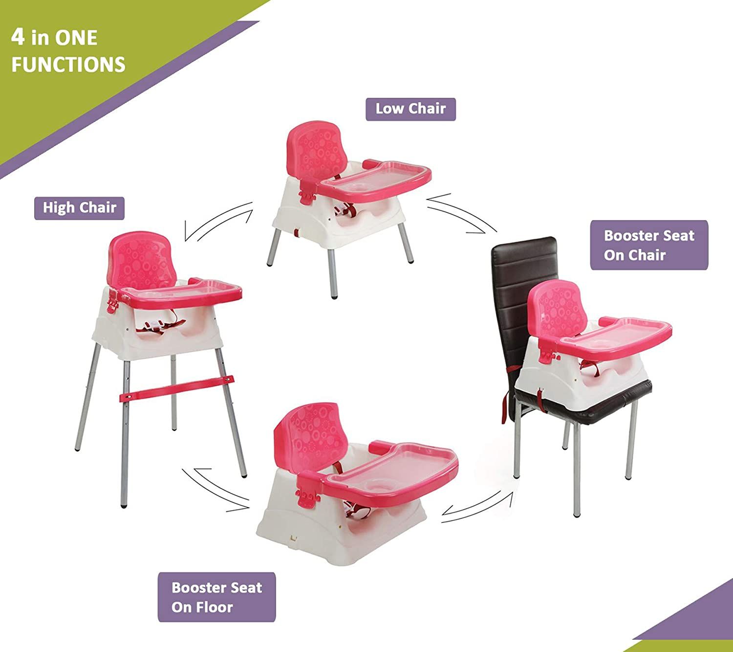 Safe-O-Kid 4-in-1 High Chair with Tray product detail