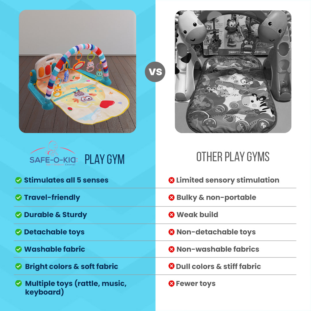 Safe-O-Kid Baby Play Gym Mat with Lights, Rattles, Piano