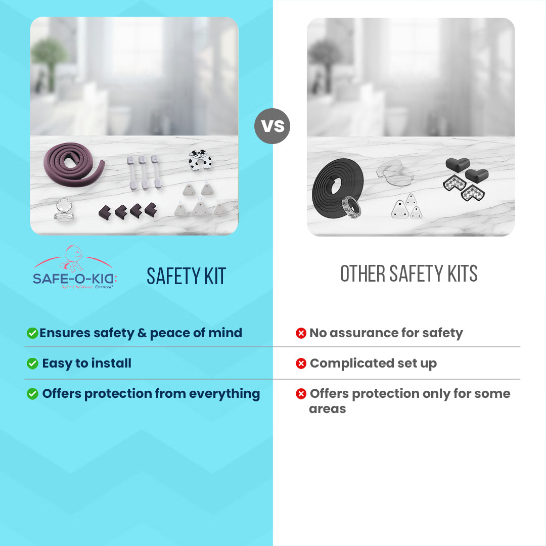 Safe-O-Kid baby safety kit socket guards