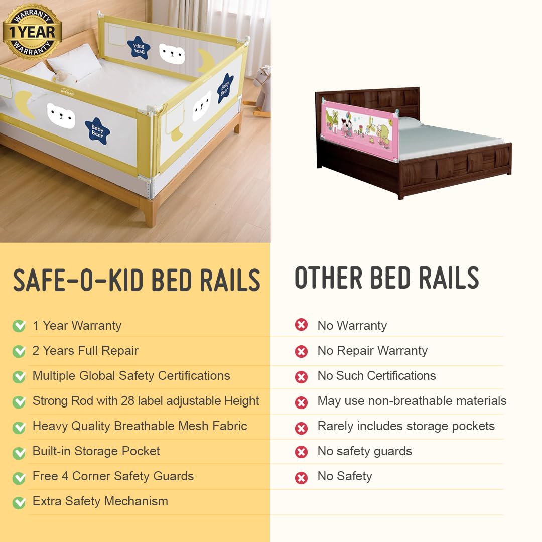 Safe-O-Kid Baby Bed Rail Guard 6ft/182cm with 1 Yr Warranty
