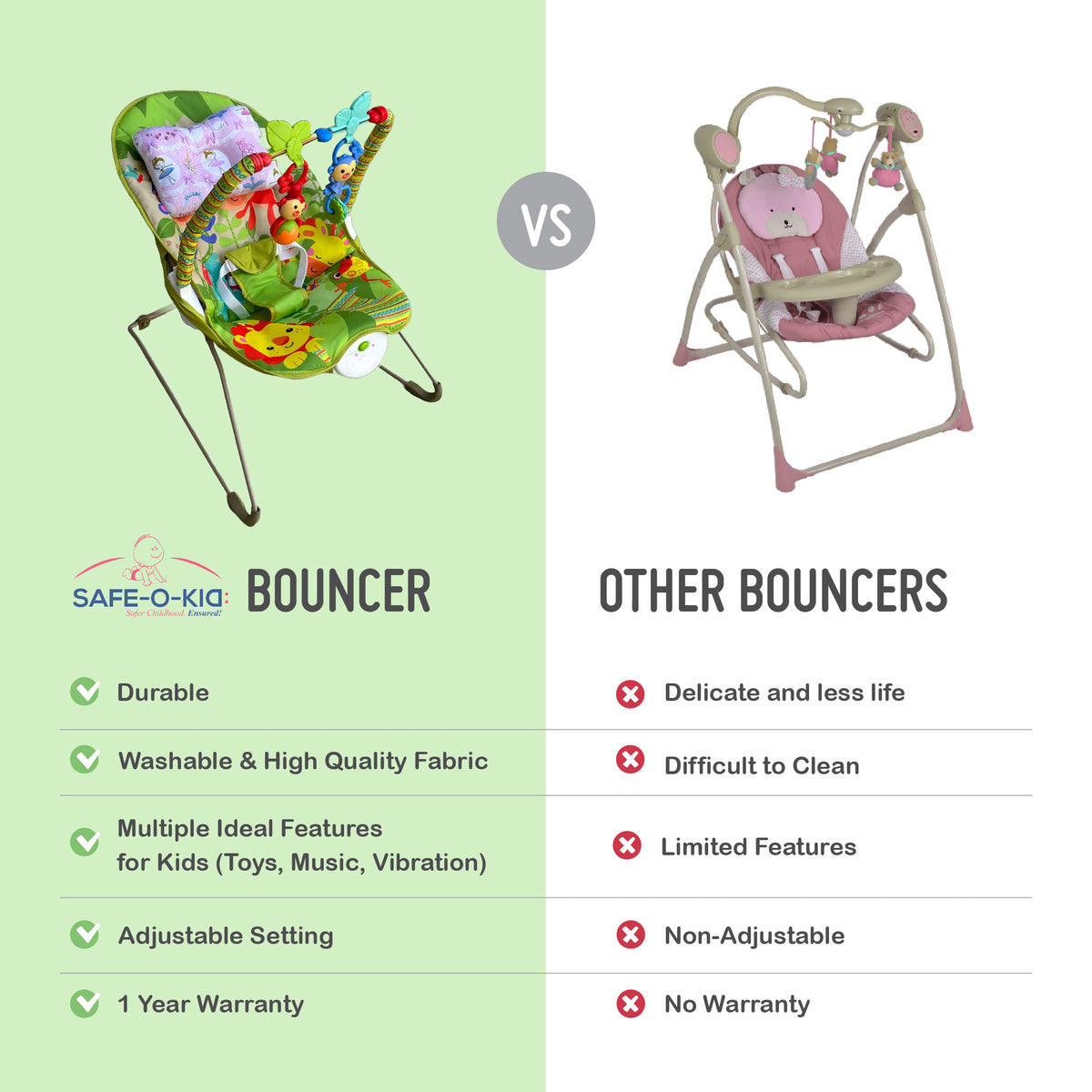 Safe-O-Kid Harmony Baby Bouncer with Music & Vibration product detail