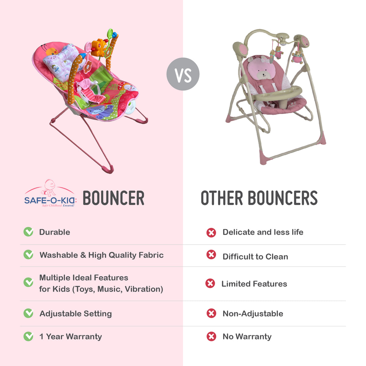 Safe-O-Kid Harmony Baby Bouncer with Mosquito Net product detail