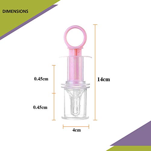 Safe-O-Kid - Mouth Injury Safety- Easy Medicine Feeder For Kids