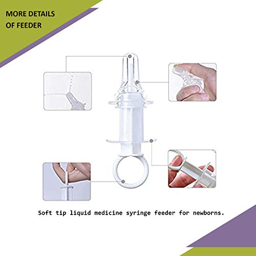 Safe-O-Kid - Mouth Injury Safety- Easy Medicine Feeder For Kids