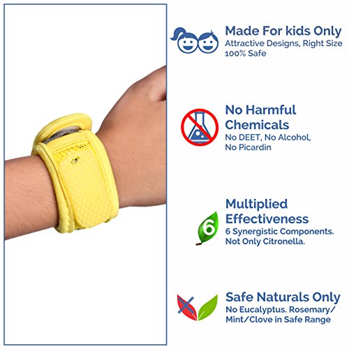 Safe-O-Kid Mosquito Repellent Velcro Band product detail