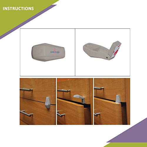 Safe-O-Kid - Reliable Auto Mechanism Baby Safety Drawer Finger Safety Lock - Assorted Colors