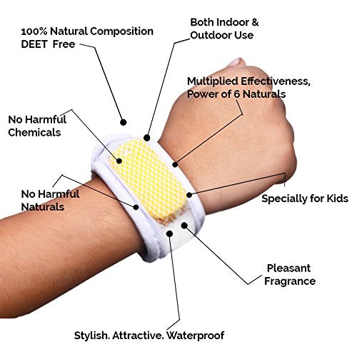 Safe-O-Kid Mosquito Repellent Velcro Band product detail