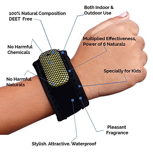 Safe-O-Kid Mosquito Repellent Velcro Band product detail