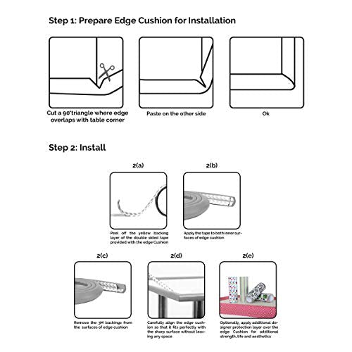 Safe-O-Kid Flat Edge Guard product detail