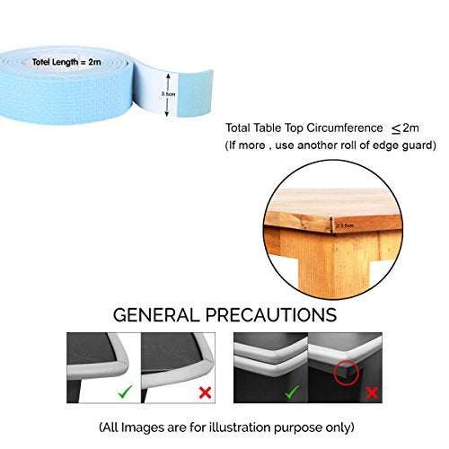 Safe-O-Kid Flat Edge Guard product detail