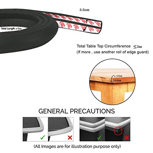 Safe-O-Kid 5 m Edge Guard product detail