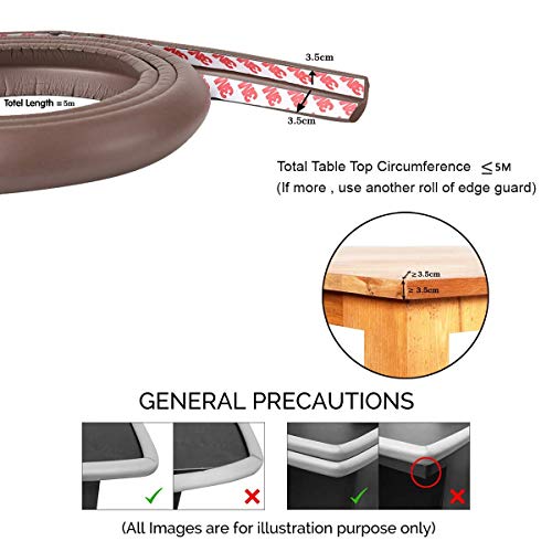 Safe-O-Kid 5 m Edge Guard product detail