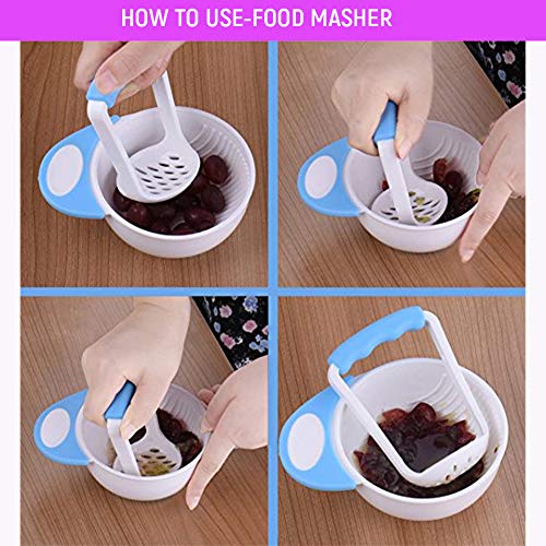 how-to-use-food-mesher